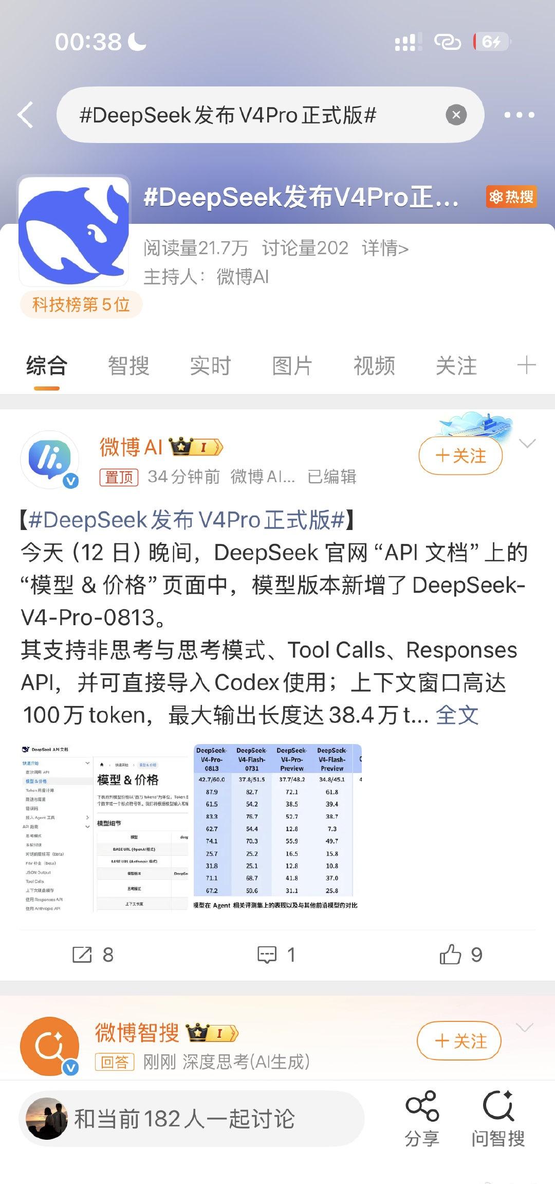 V4 Pro 正式版刚上线，跑分已经摸到 Anthropic Fable 5 了
