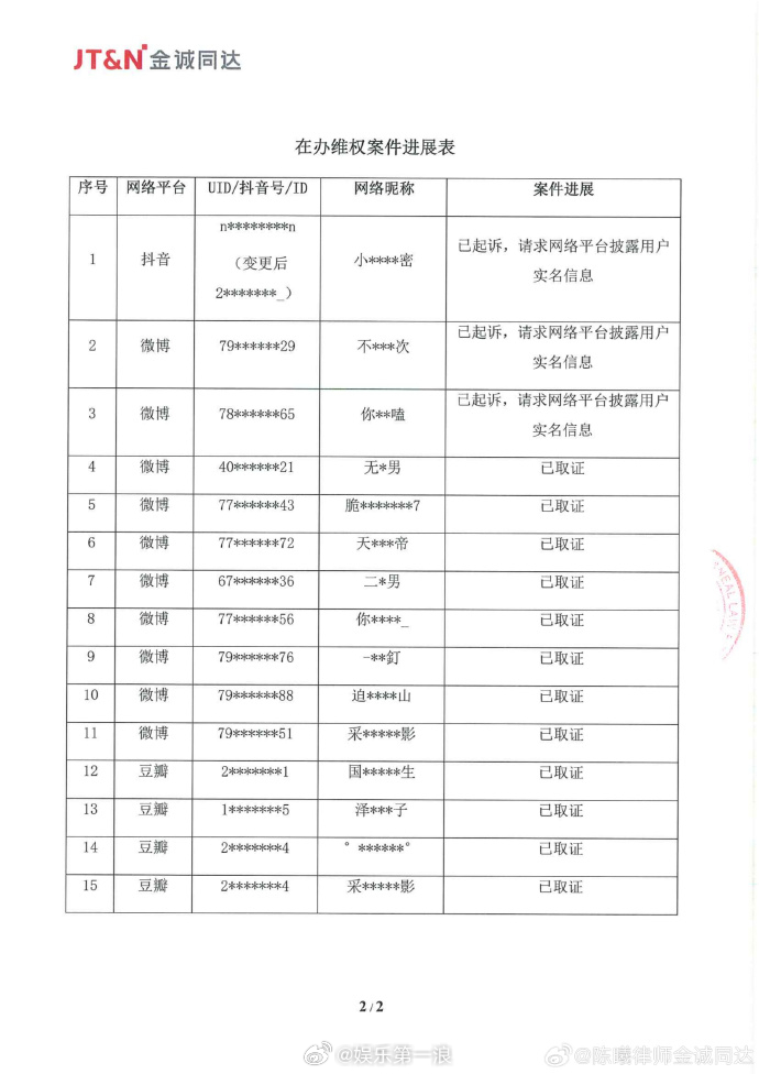 赖伟明律师声明赖伟明方告黑 赖伟明方发律师声明：“互联网并非法外之地。对于任何侮