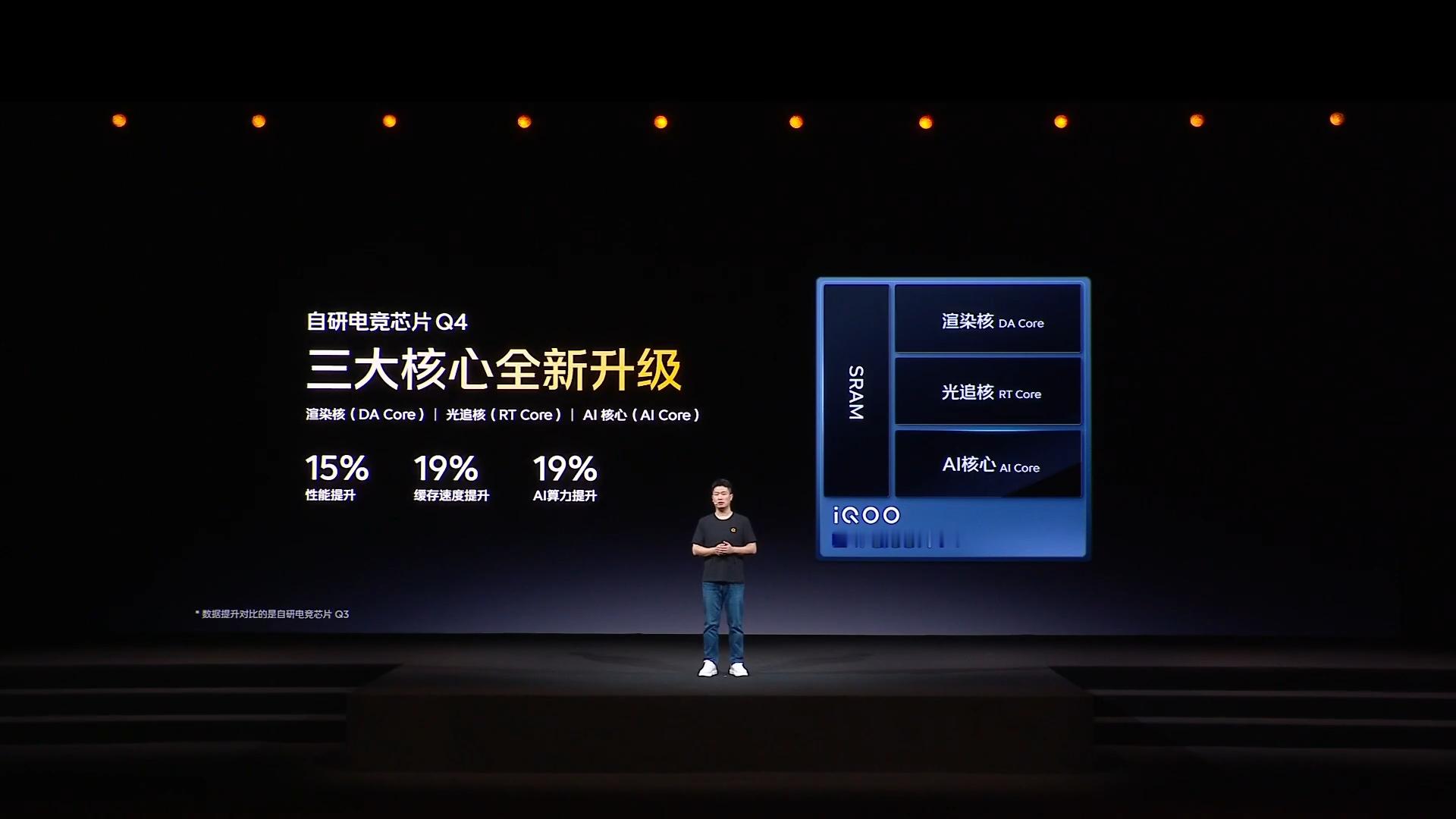 iQOO这颗Q4自研芯片这么猛的吗[震惊]而且支持全场景光追+超分+超帧，能ho