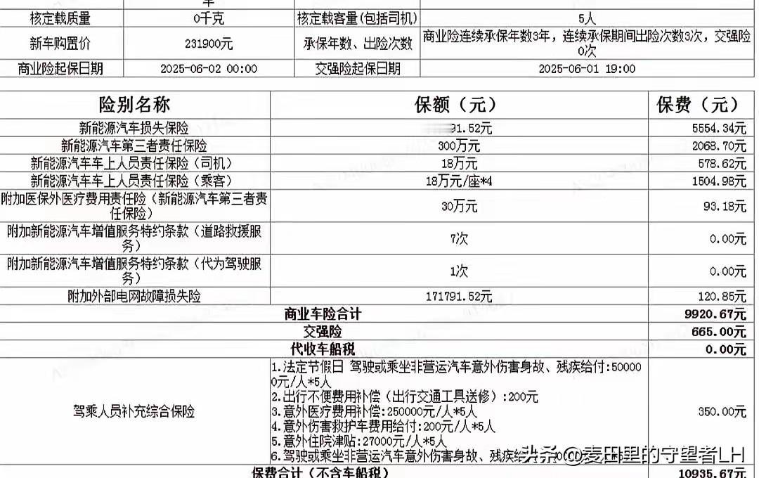 现在的新能源汽车，保险是真的交不起了！
一朋友前两年买的电车，今年保险要到期，看
