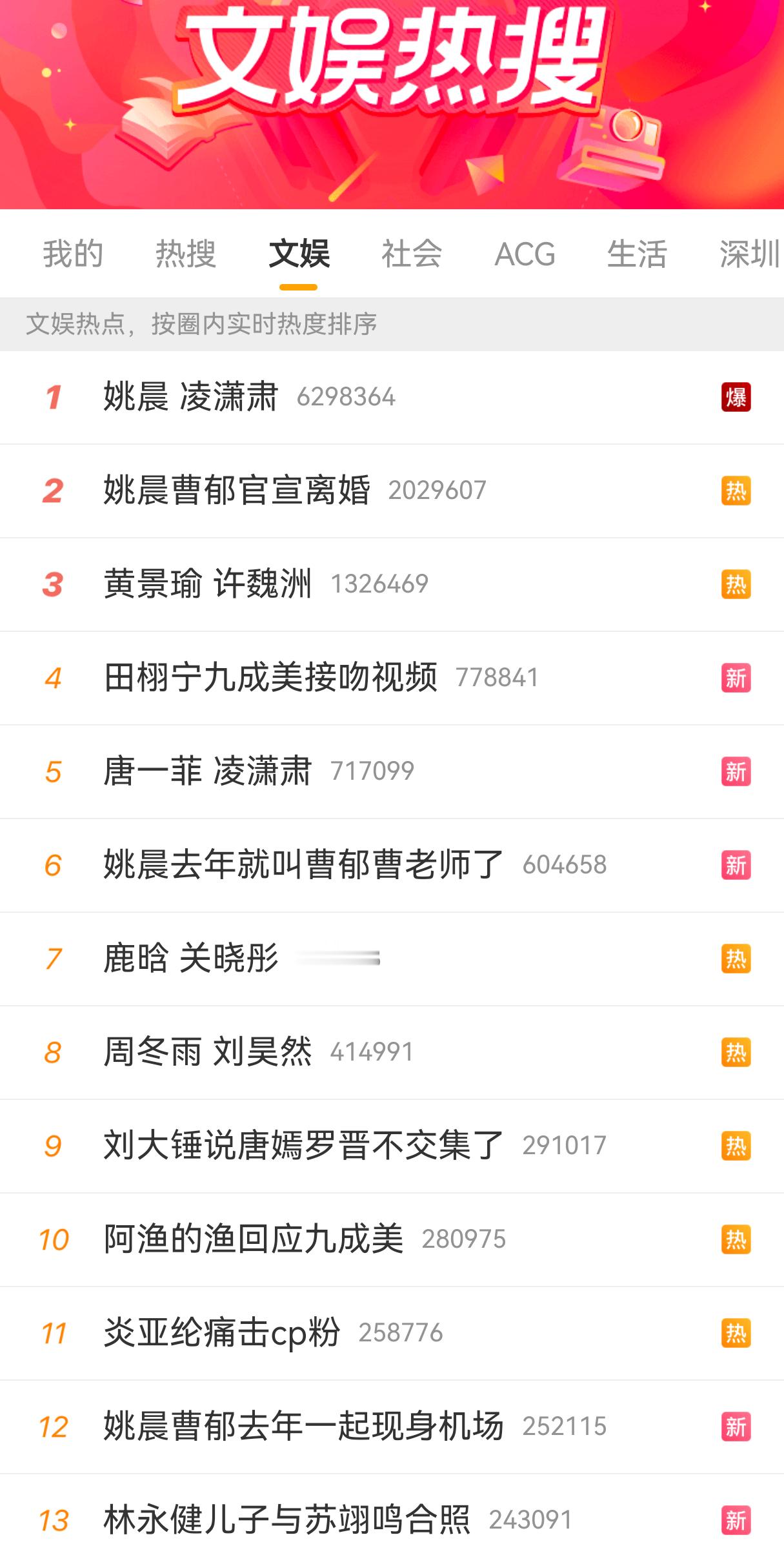 好家伙，今天的文娱热搜是cp榜吗 