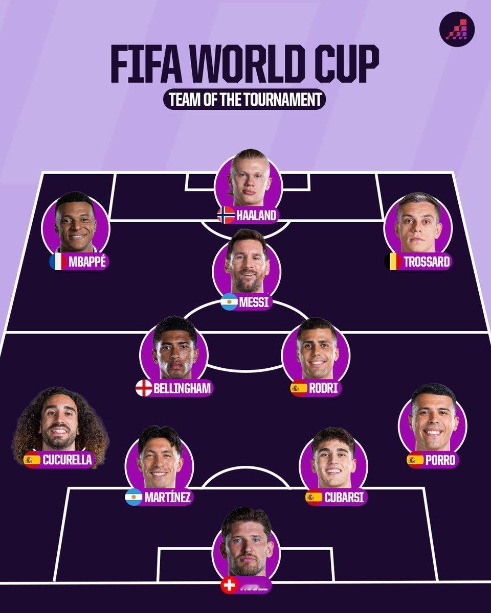 Opta：世界杯最佳阵容包括西班牙世界杯夺冠阵容中的四名球员，我们将姆巴佩调整到