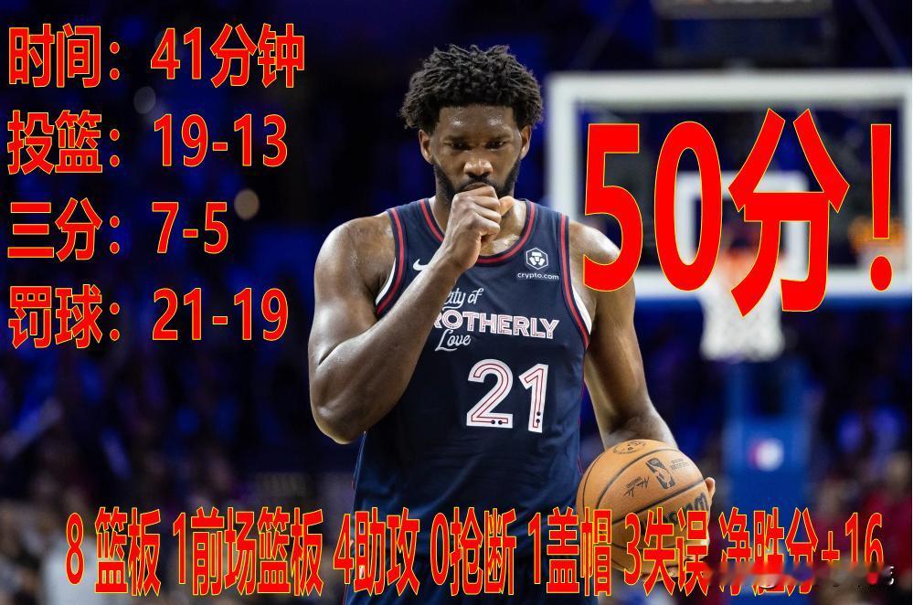 不是，今儿满屏全是詹姆斯的铁血上篮，就没人关注一下季后赛第一个50+么？这个重磅