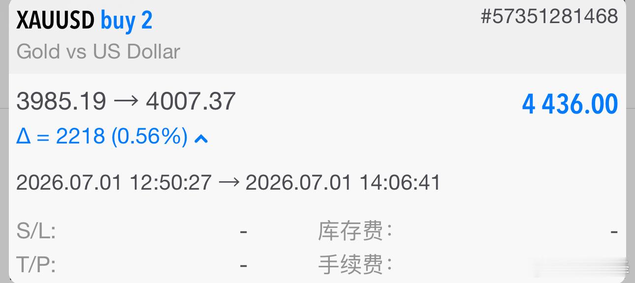 交易之道，顺势而为。趋势摆在眼前，难的从来不是看清行情，而是稳住自己的心。很多时