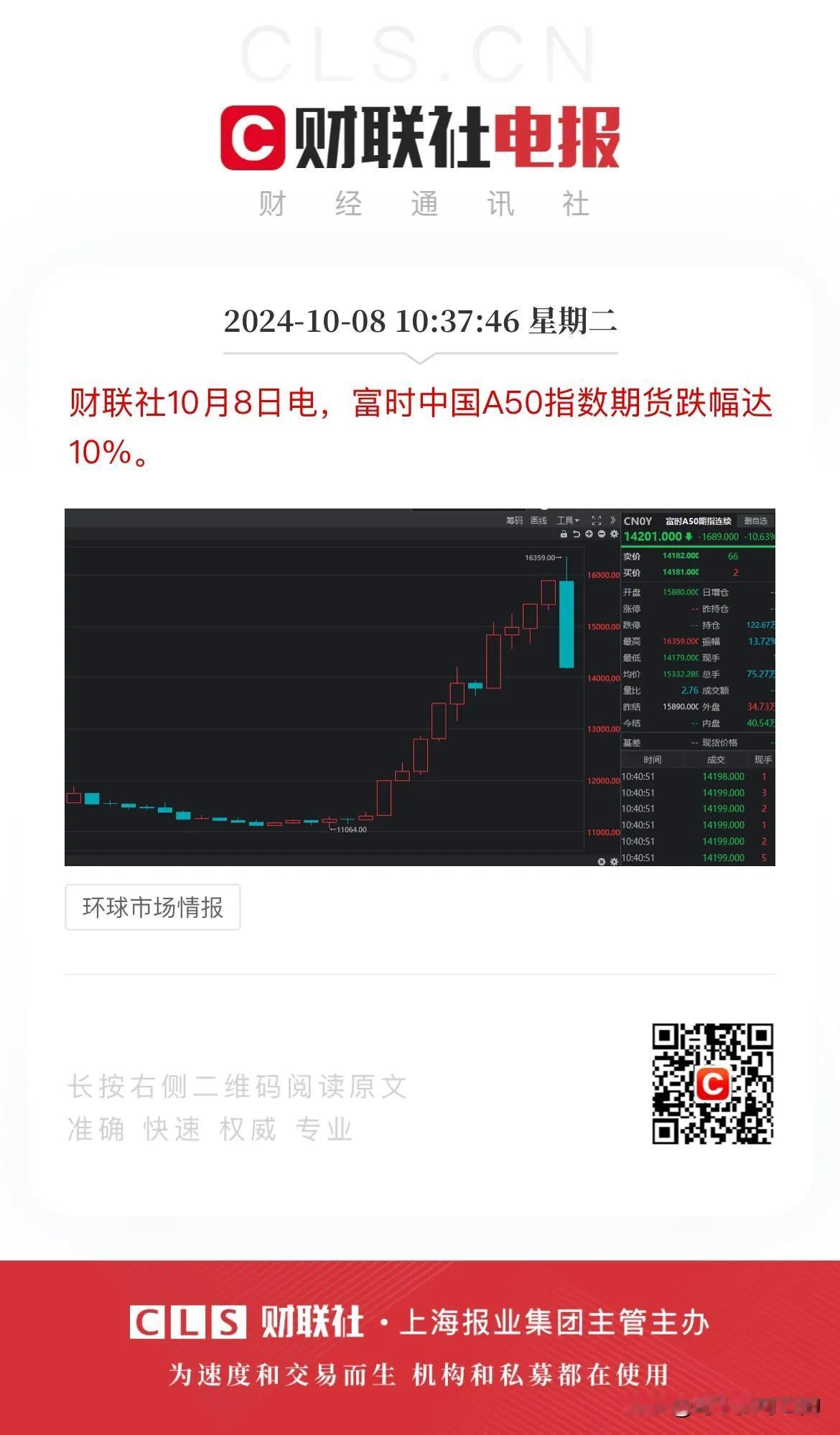 这帮做空的你们不腻吗，敢不敢玩点新花样？每次就是大A休息外面就天天涨，只要大A一