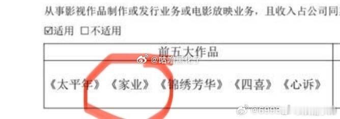 杨紫家业还没播就上财报了，2026又一部大爆剧