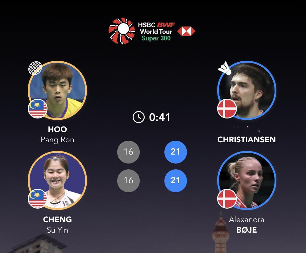 马蒂亚斯/博尔🇩🇰 21-16、21-16 🇲🇾许邦荣/钟舒韵下轮对手：