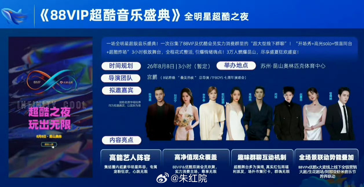 《88VIP超酷音乐盛典》拟邀嘉宾：李宇春、曾舜晞、赵露思、陈伟霆、欧阳娜娜、闫