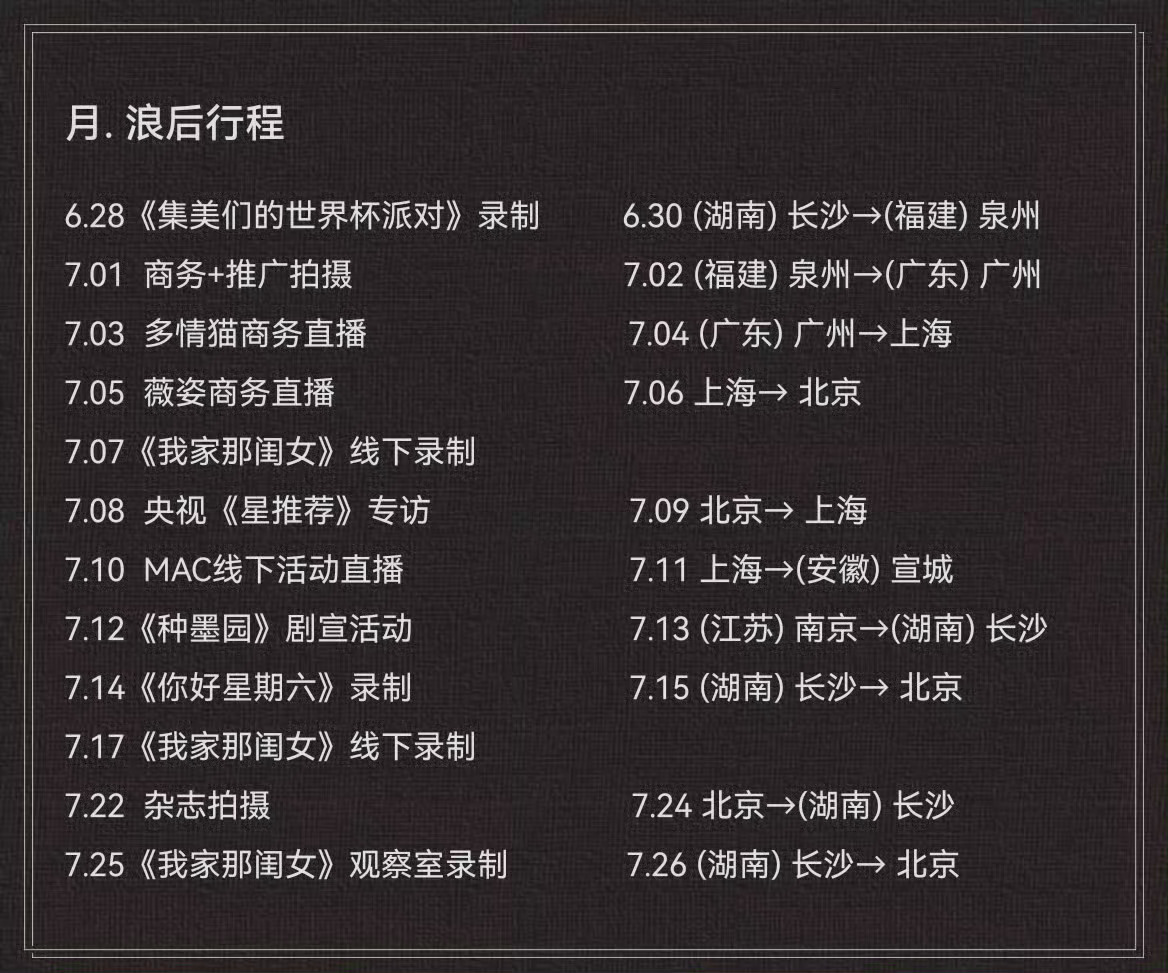 张月浪后公开行程，在这部综艺算是大火了，商务杂志其它综艺等纷纷到来，出了浪后就没