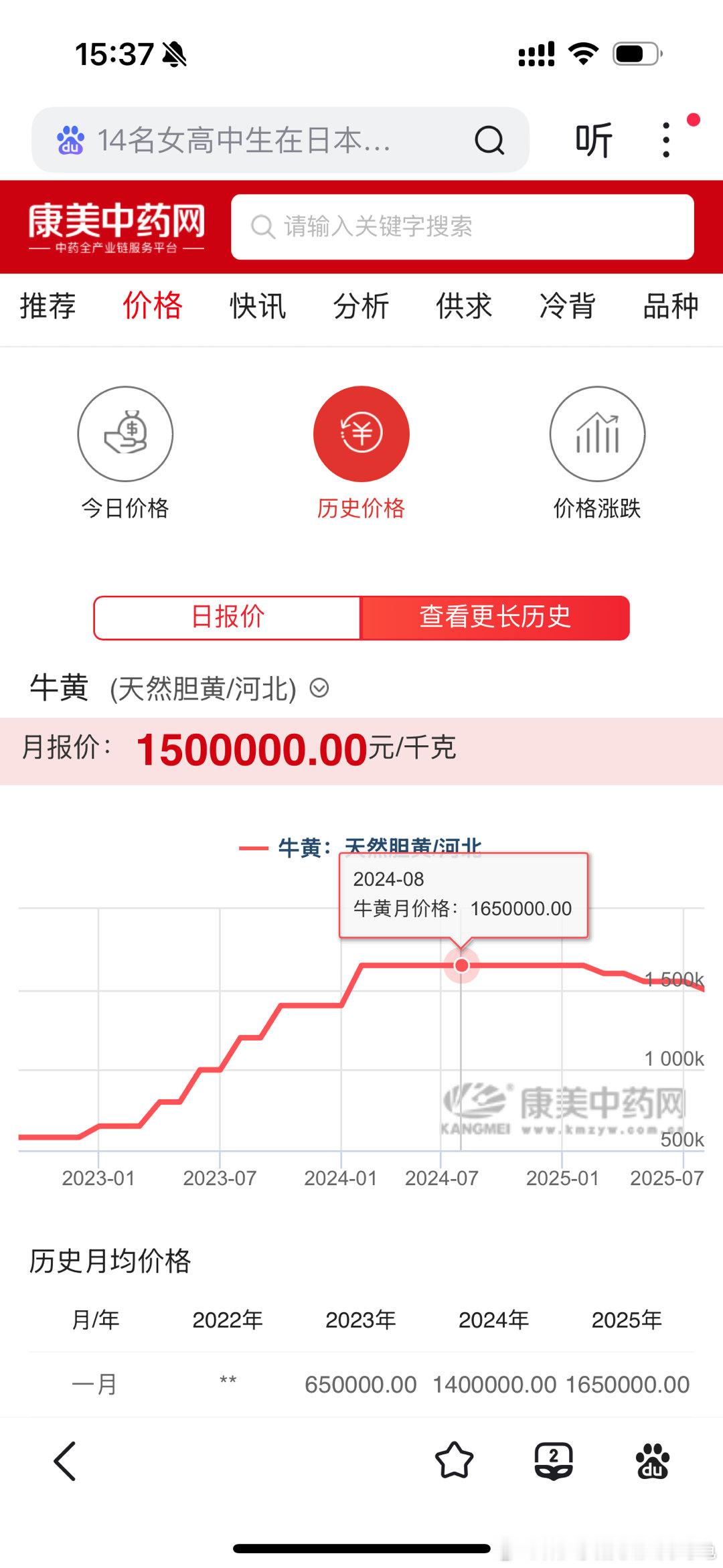 所有的季报、半年报、年报，都是对过去的总结、摘要，并不代表未来，也不代表企业的全