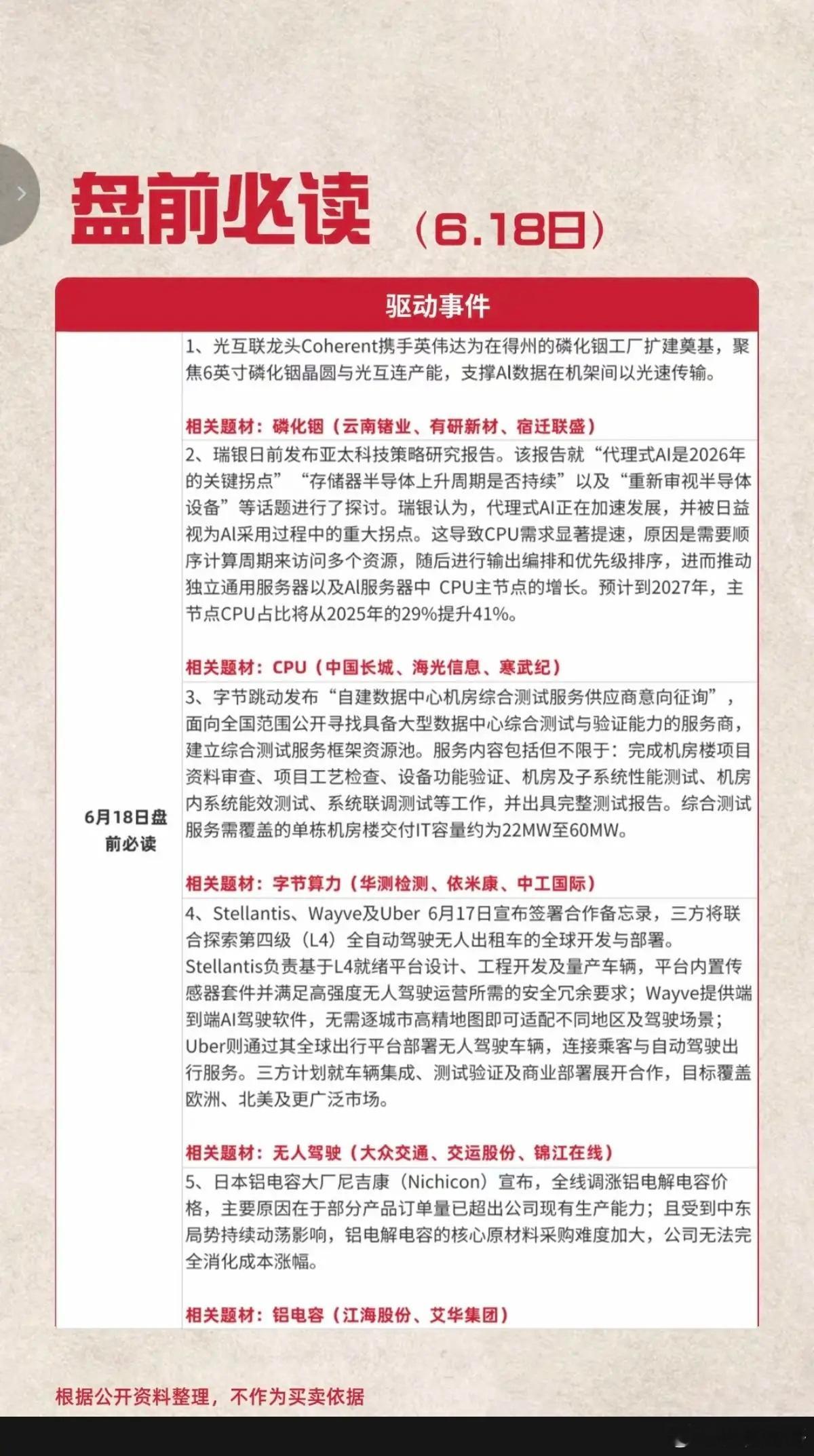 6.18周四  盘前：财经热点必读！1.磷化铟2.CPU（AI服务器）3.字节算