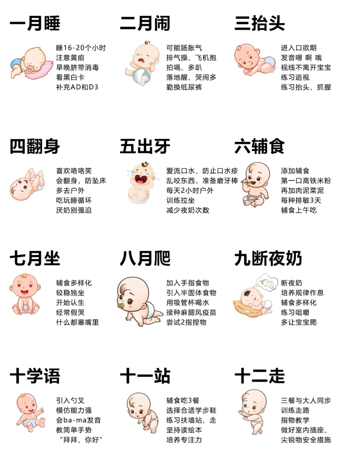 0-12月龄宝宝生长发育进程附早教指南