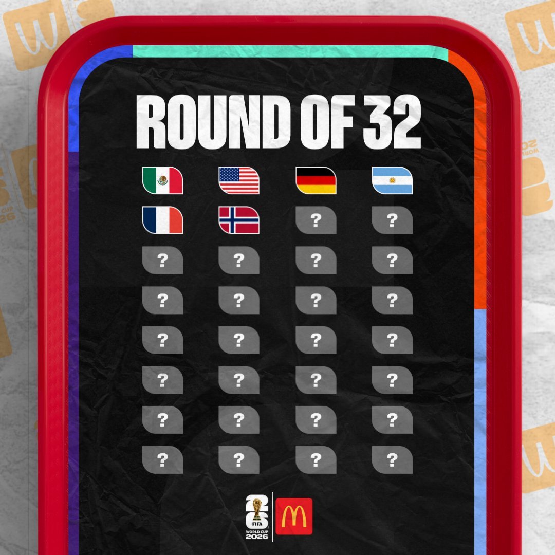 世界杯32强已确定6席 墨西哥🇲🇽、美国🇺🇸、德国🇩🇪、阿根廷🇦?