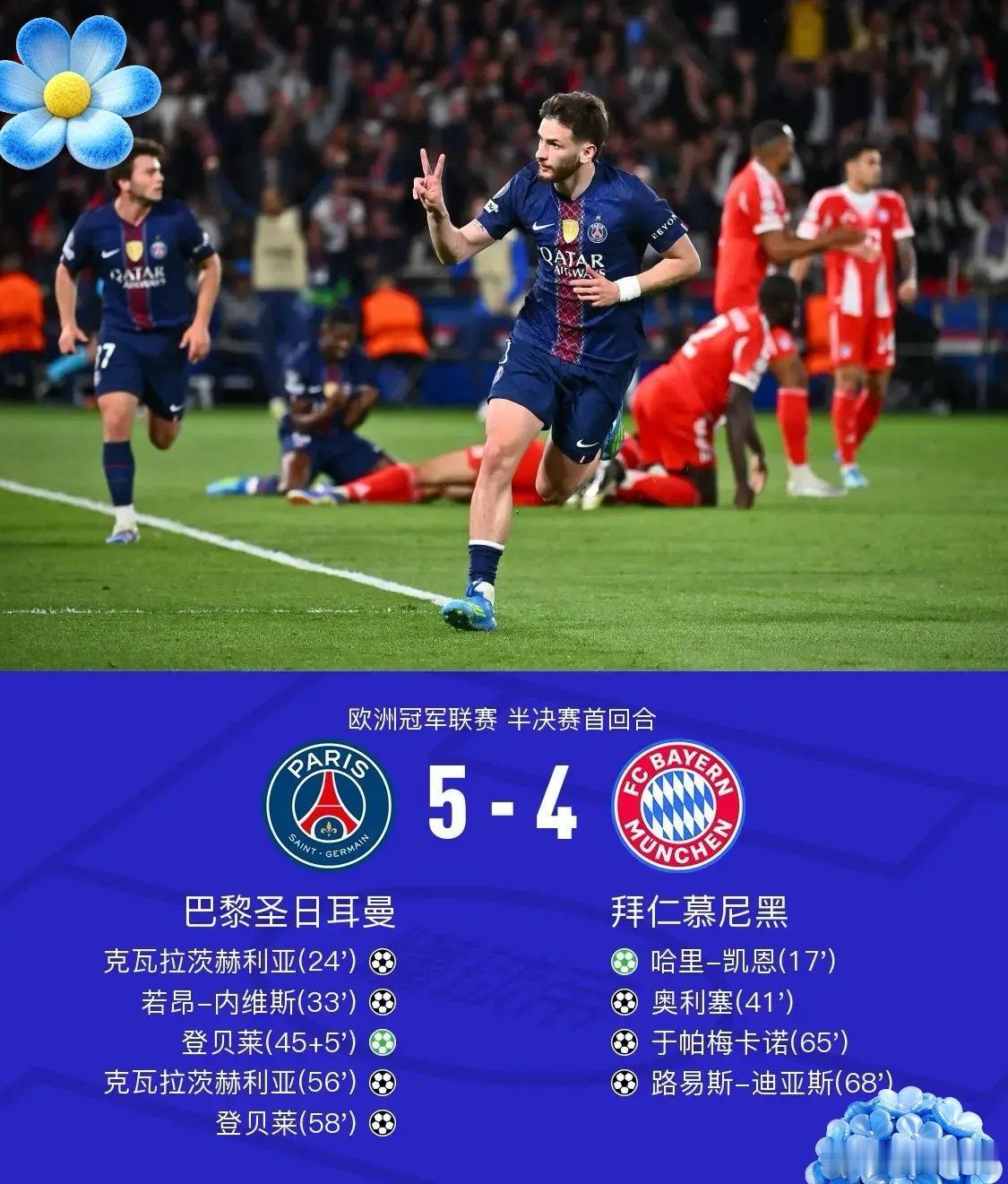足球 北京时间4月29日欧洲冠军联赛 半决赛首回合，巴黎圣日耳曼对阵拜仁慕尼黑。