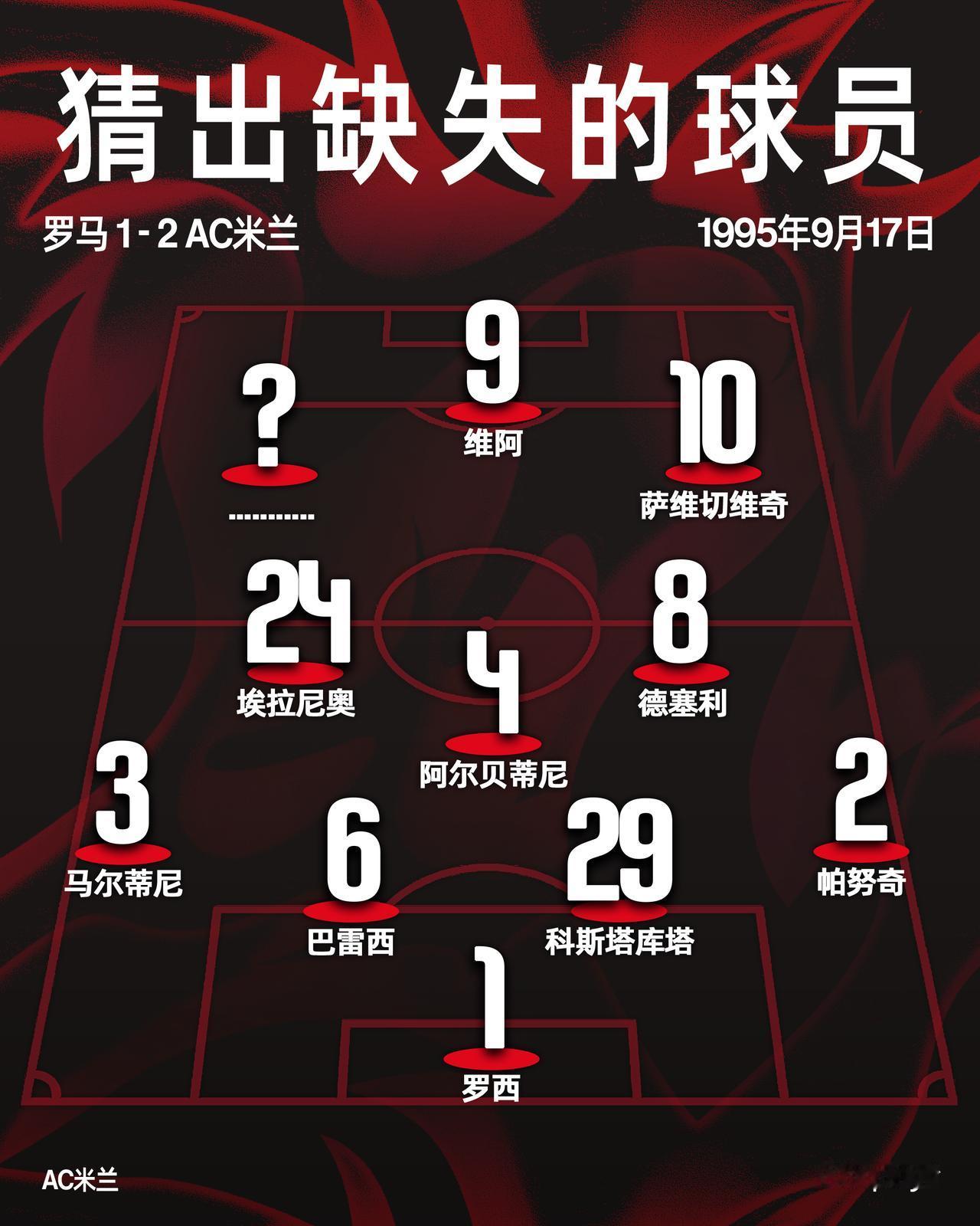 这里少了谁？🤔