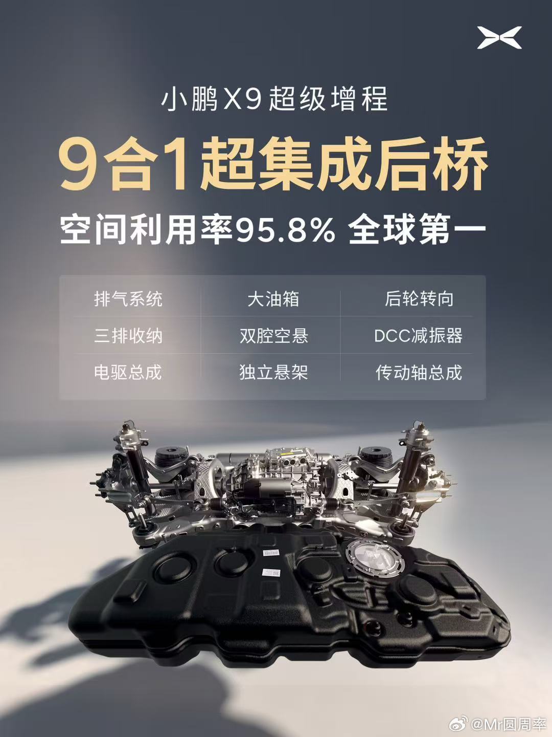 小鹏x9 超级增程版上最迷人、最高工程技术含量的部位。9合1的超级集成度，没有定