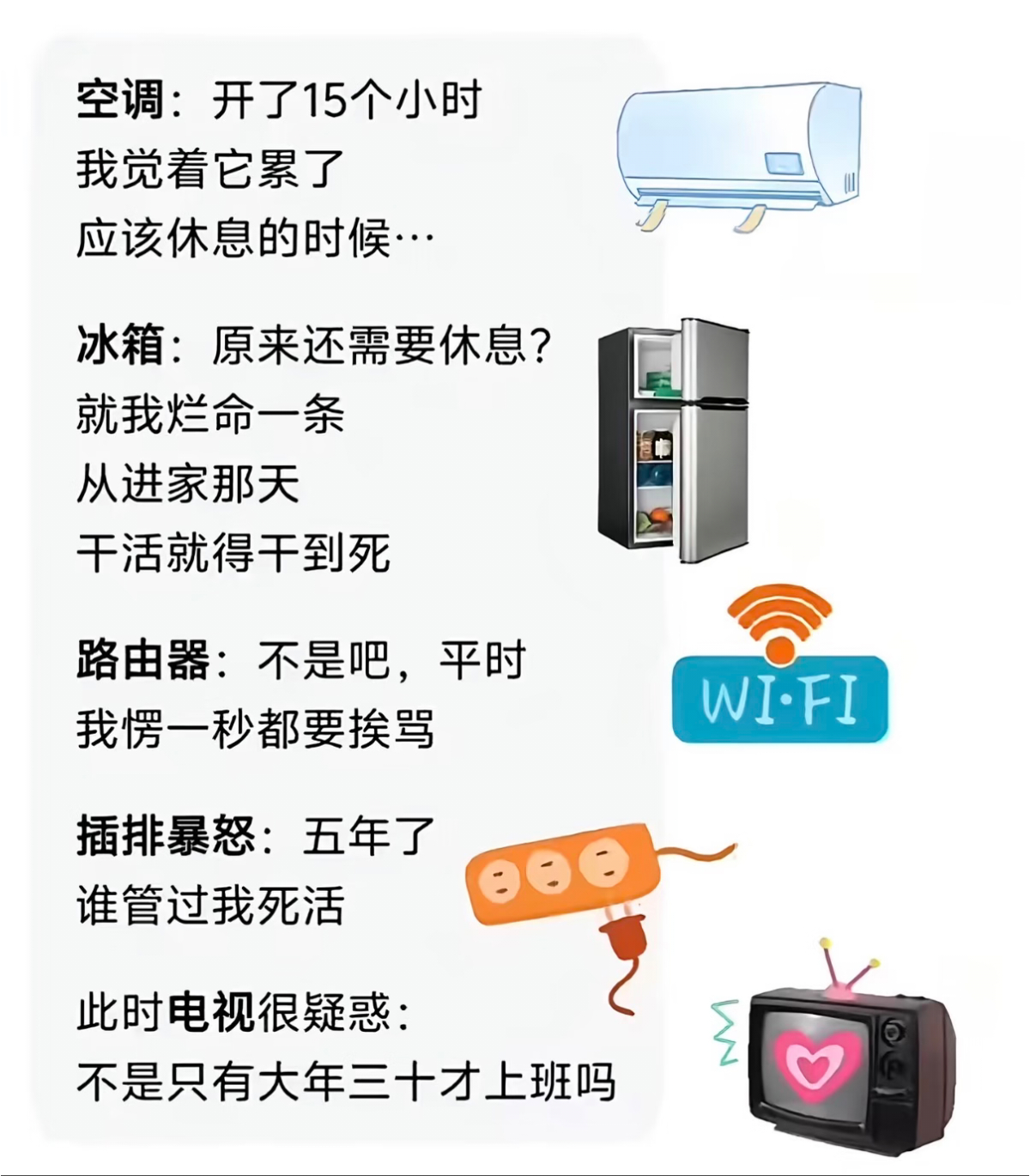 为什么冰箱能一直开但空调不能冰箱一直开，不是因为需要冰箱里🈶食物需要保鲜不能关
