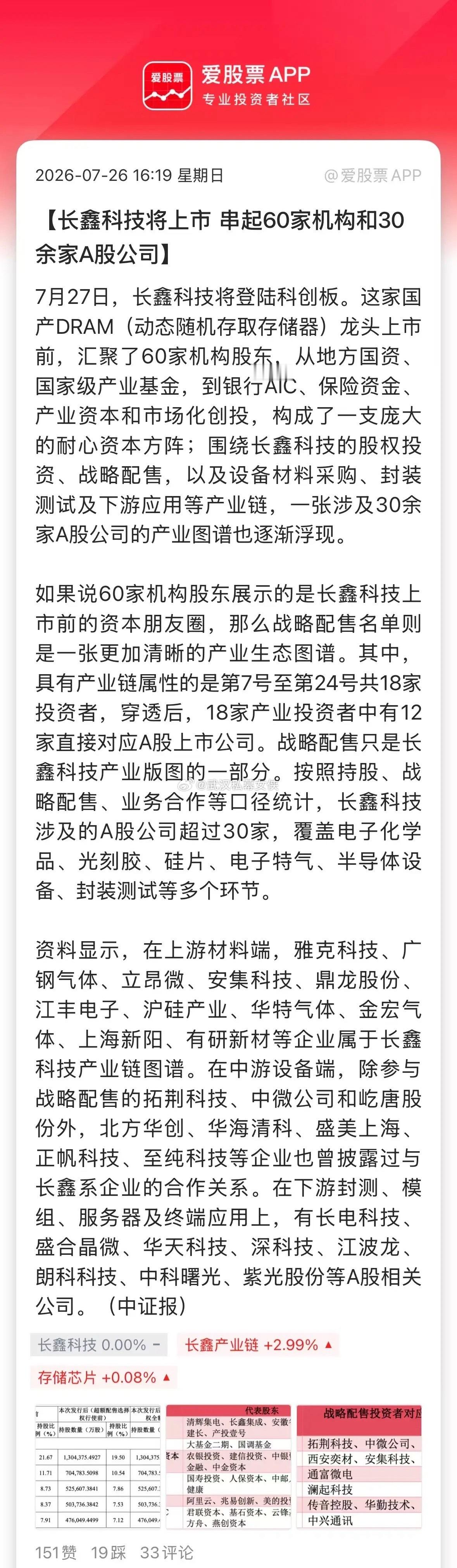 长鑫科技挂牌上市，下周A股最大的热点。万众瞩目，牵动万亿资金和亿万股民的心。应该