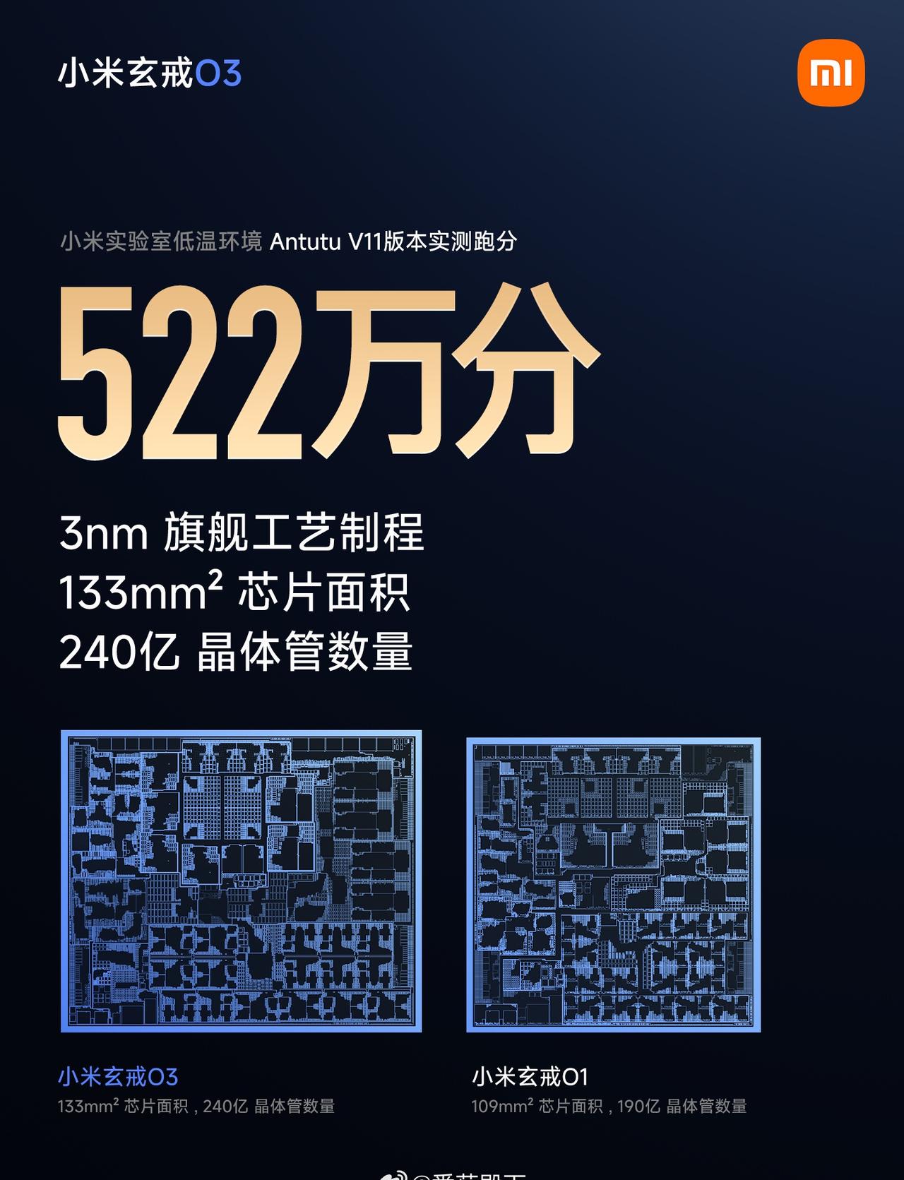 小米玄戒O3安兔兔522万分？

这这么可能！

[允悲][允悲][允悲] ​​