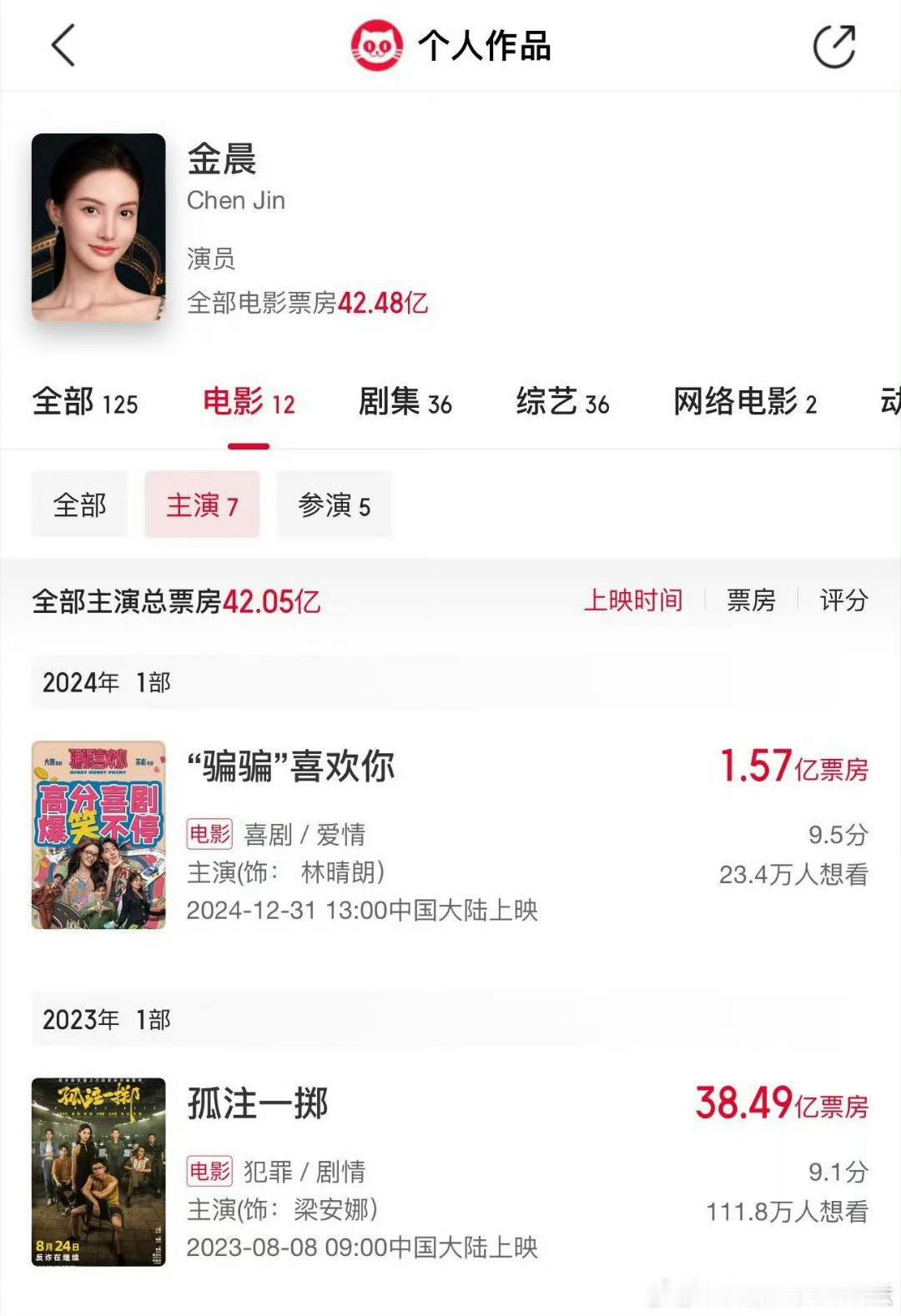 金晨 90后女演员单片票房TOP1 金晨真是埋头拍戏，作品一个接一个，这么努力做