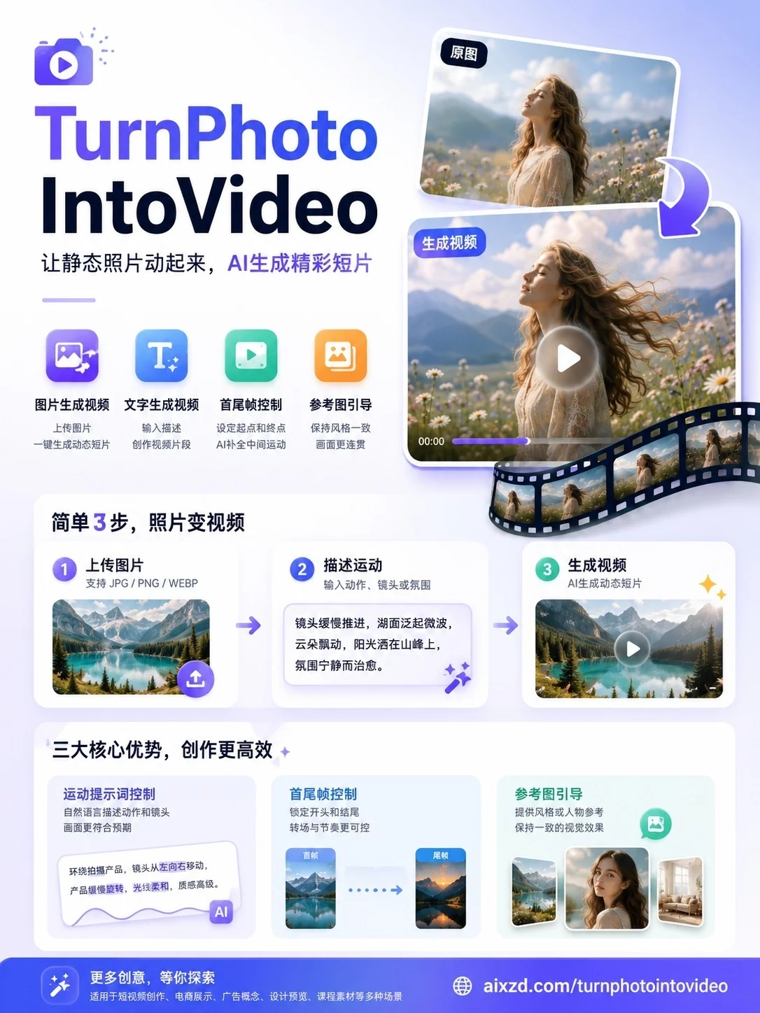 🔥 这是7月的实用AI工具推荐 How I AI