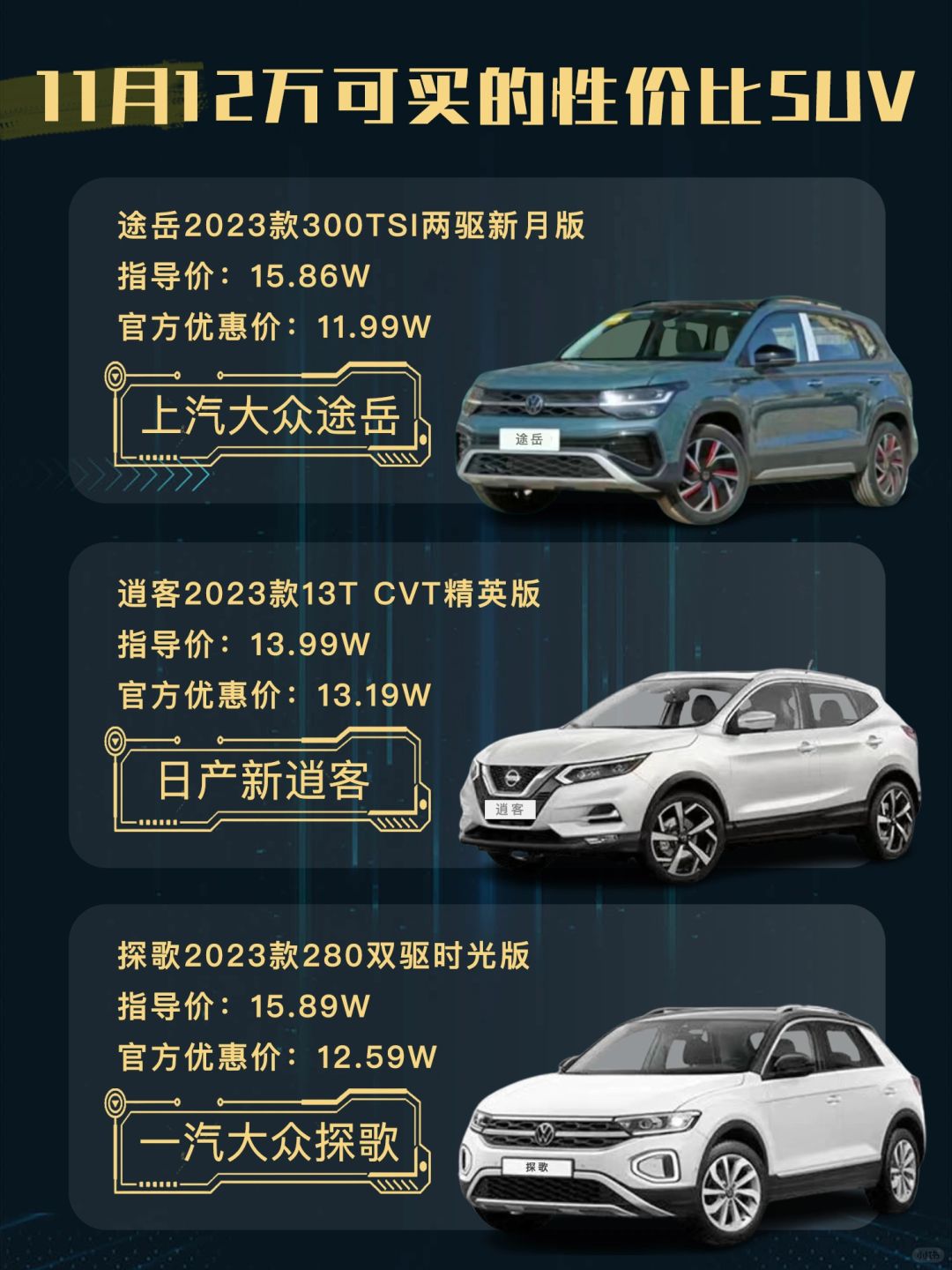 11月12万预算suv怎么选❓