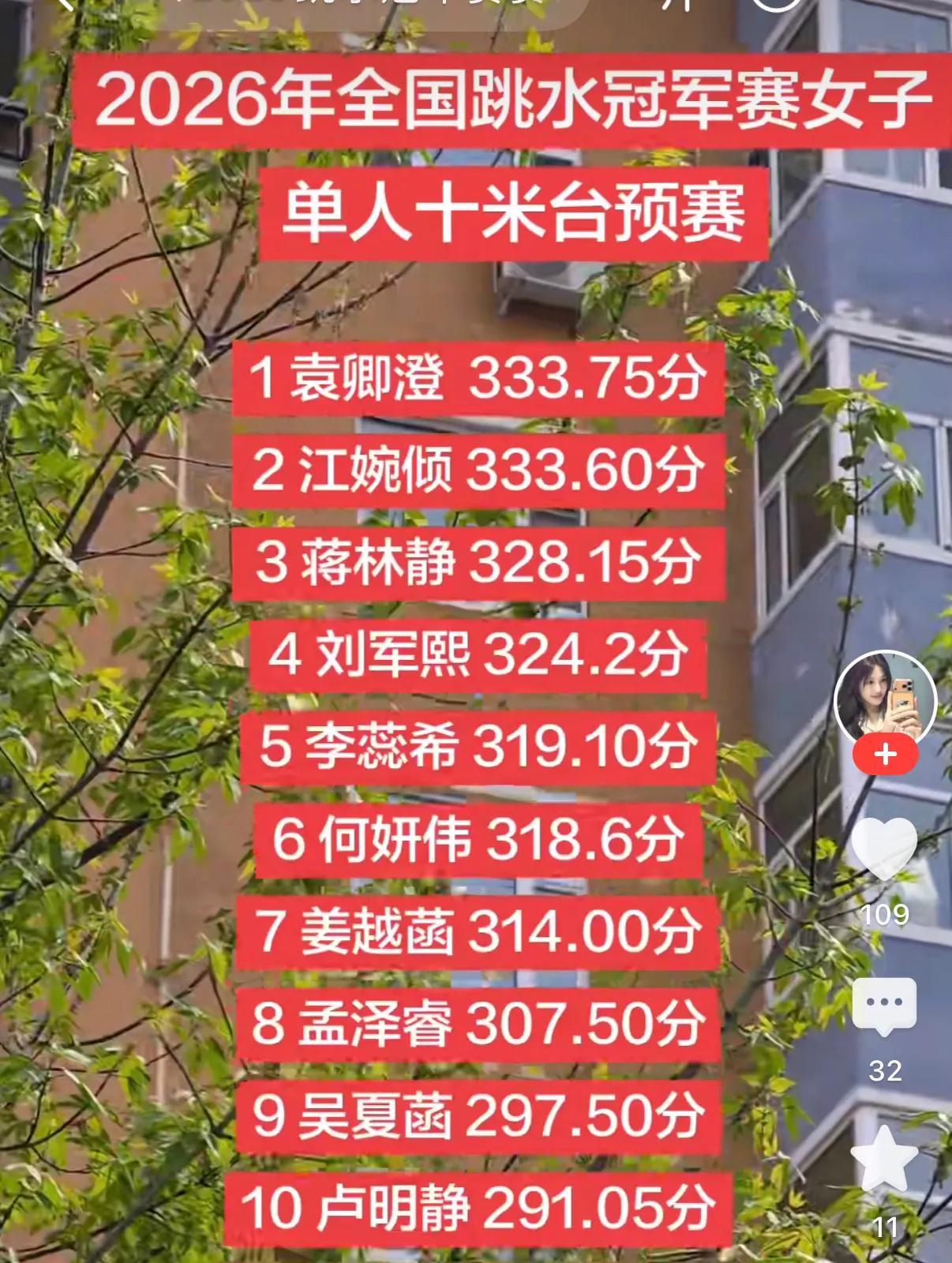现在知道了吗？
蒋林靜拿着世界杯冠军的头衔回国，
却在预赛里输给"稳定"二字。