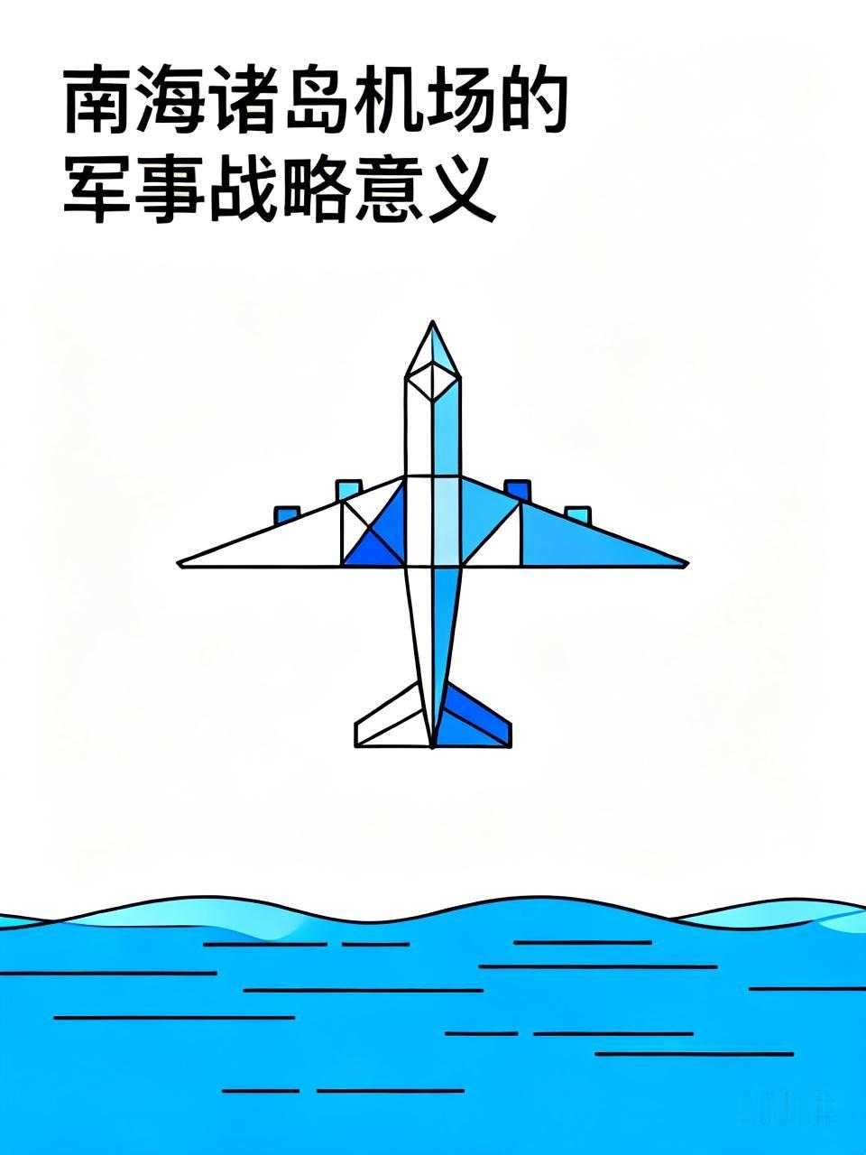 南海诸岛的机场，常被形容为“不沉的航母”，其军事重要性体现在多个方面：

· ✈