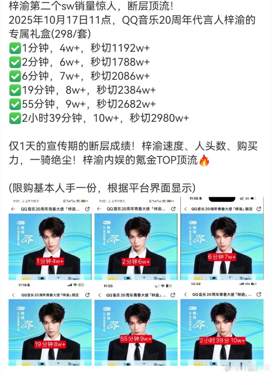 梓渝礼盒成绩梓渝q音礼盒销量战报 从舞台到商业场，梓渝从来没让人失望过！q音礼盒