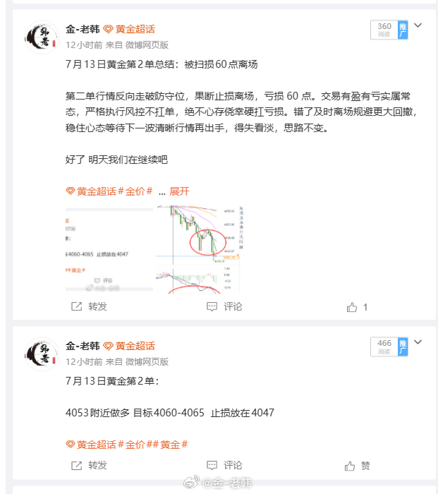 7月13日黄金总结：拿下20点昨天事务较多，晚间忙完后只顺势安排了两笔短线交易，