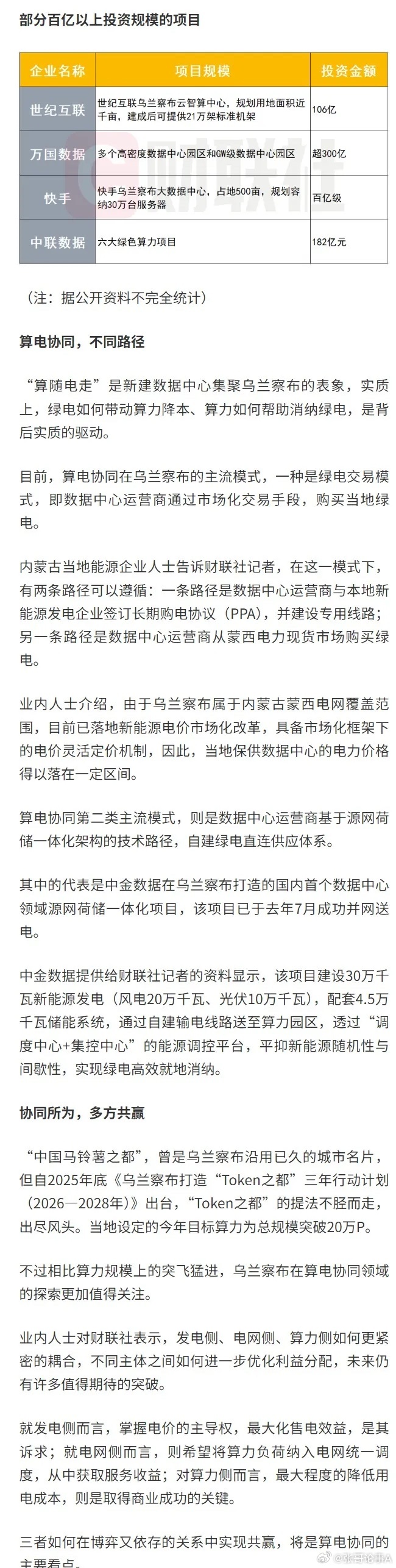 Token之都 