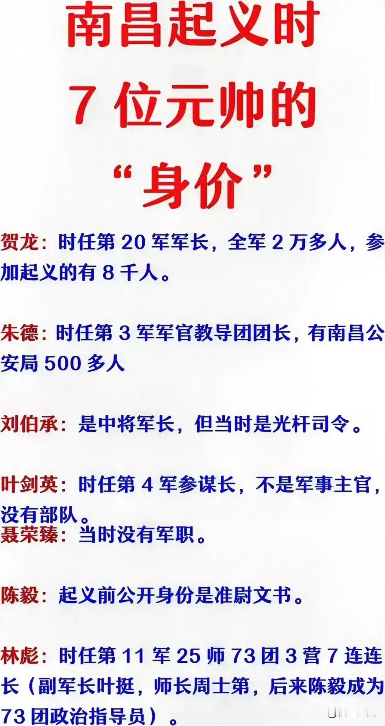 南昌起义爆发之际，当时的贺龙其实尚未加入中国共产党。

出于对革命事业的坚定信念