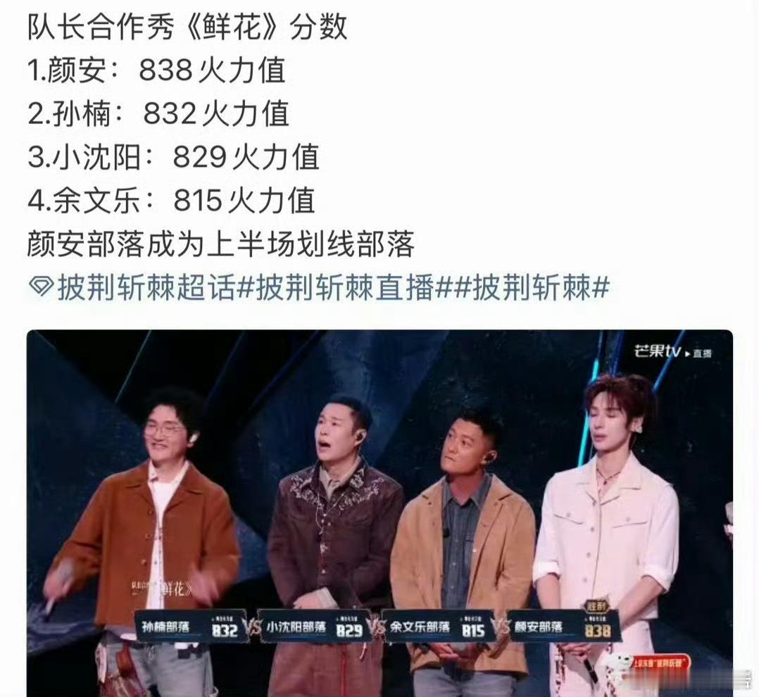 颜安好适合当队长披荆斩棘直播 不抢风头，专注团队，颜安把郭晓东的进步、姚琛的ra