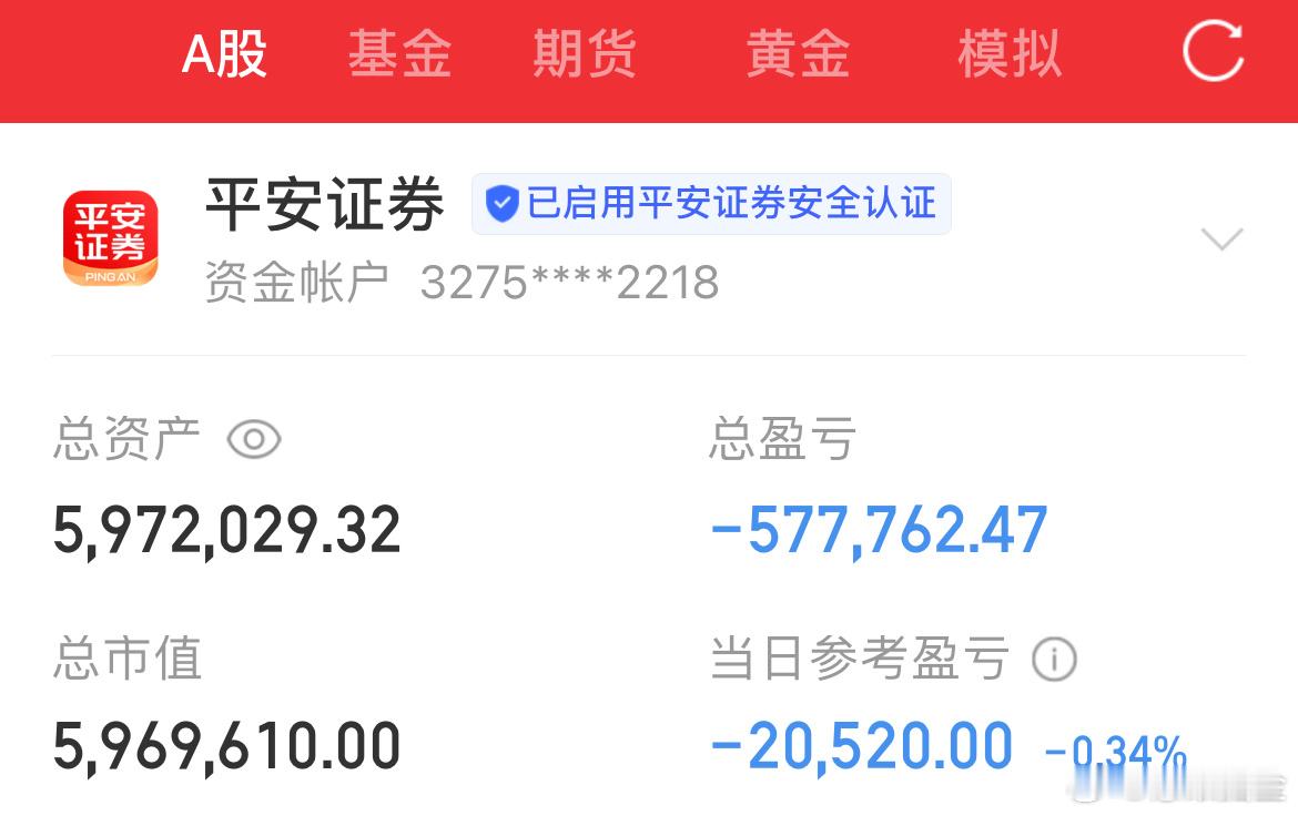 4月29日宝妈炒股记（第61天）知行合一，用实际行动证明一切！今日帐户：-205