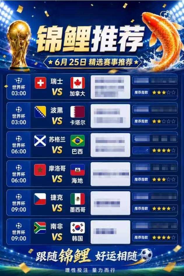6月23日世界杯 最新方向👇👇03:00  瑞士vs加拿大 03:00  波