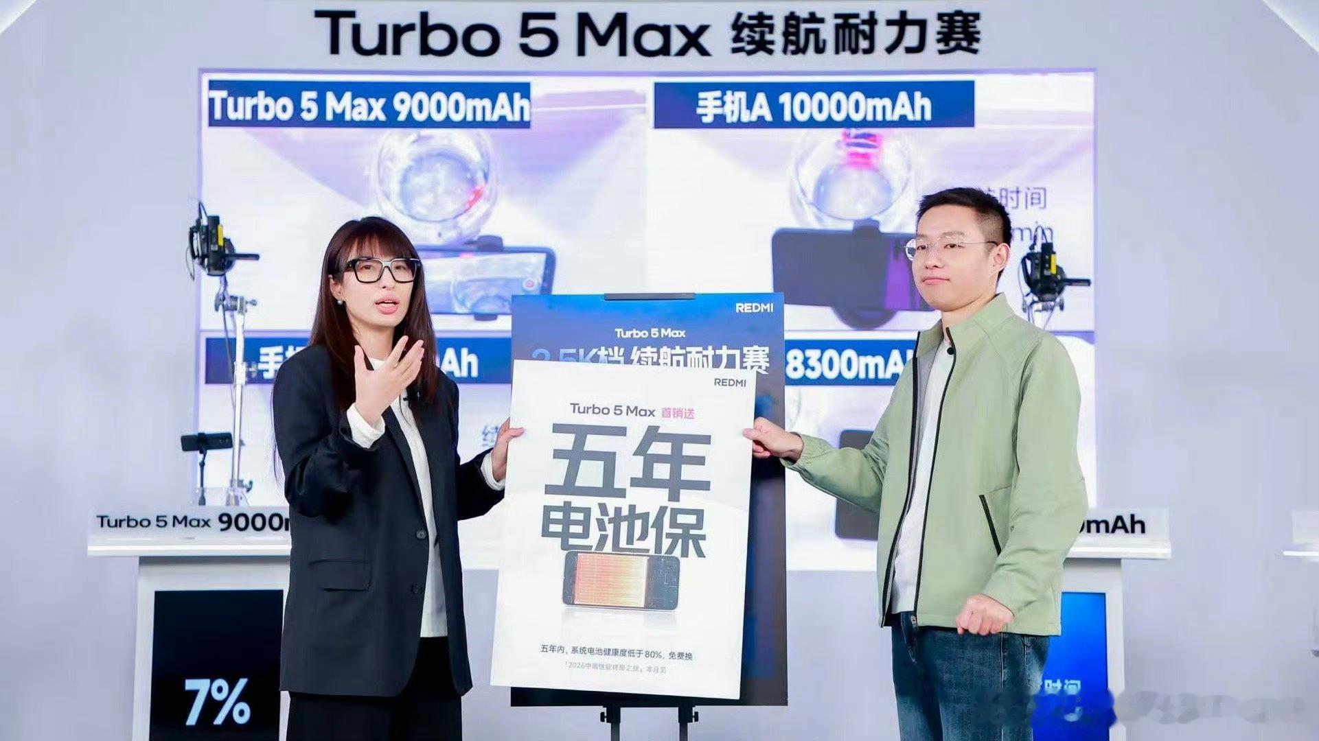 Turbo5Max五年电池保春节前想要买一台续航超顶的手机，就看REDMI这台吧