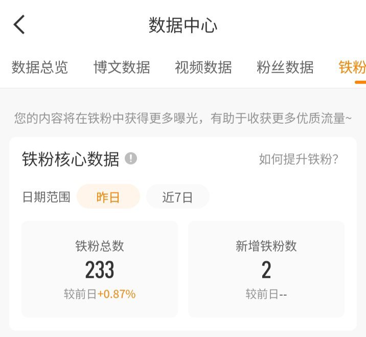 晚上好呀 k2来互动 都会回访