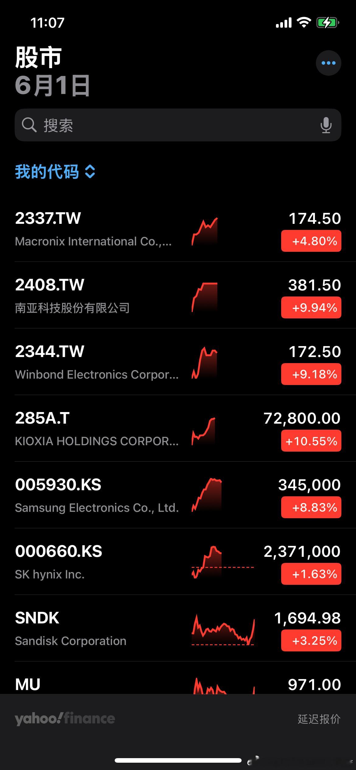 没有对比就没有伤害，存储外围都高潮了 