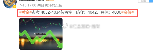 2026.7.15日周三操作记录总结！黄金4028位置多，4022位置加仓，在4