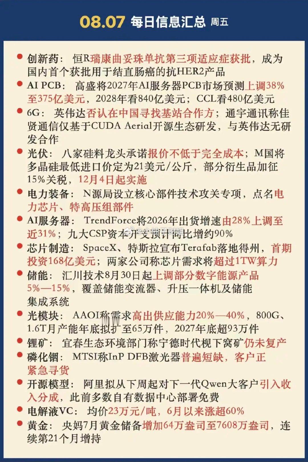 8.07周五  晚间：财经热点信息整理！1.创新药2.人工智能，AI  PCB3