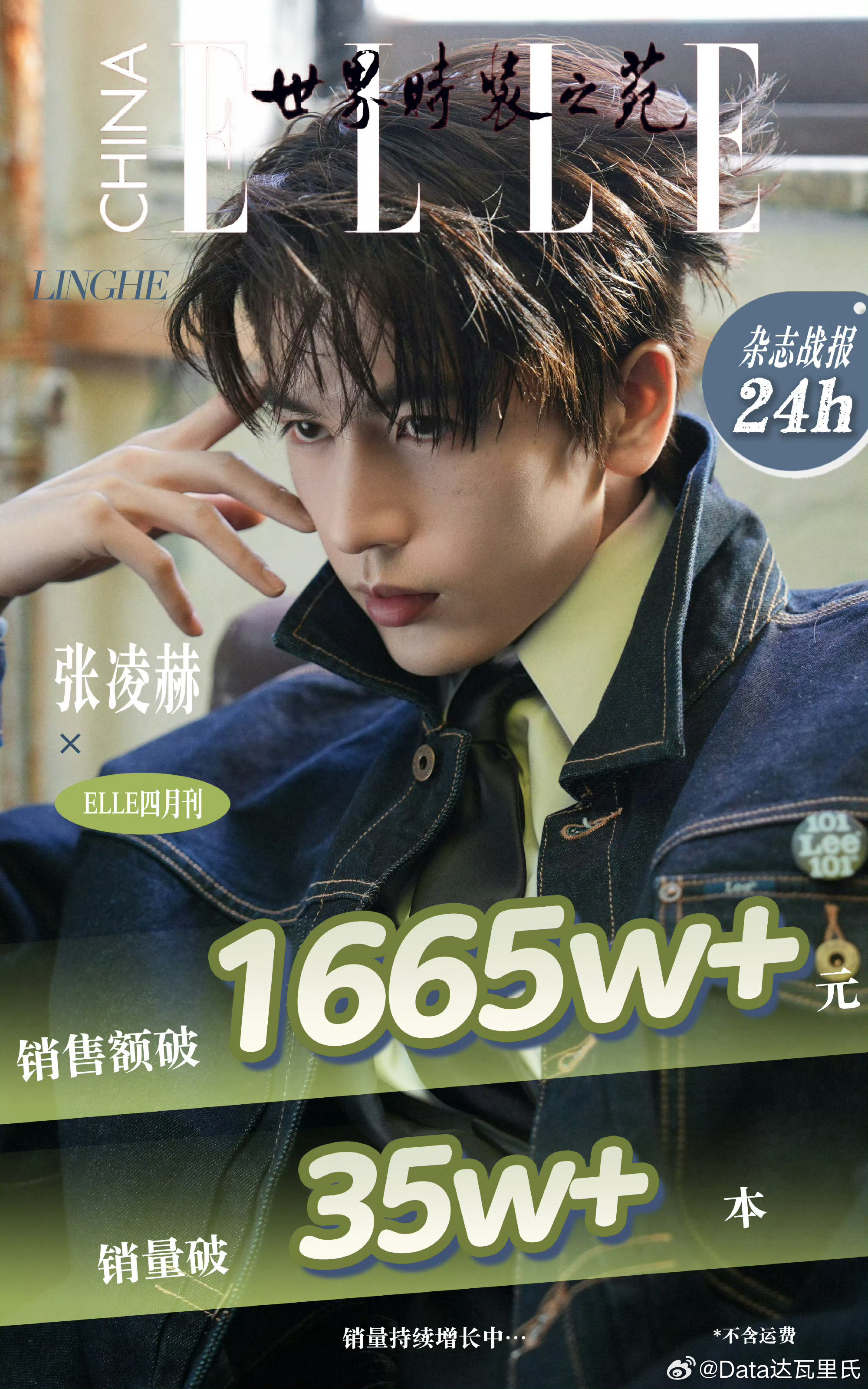 张凌赫杂志冲进内娱前十牛牛首本时尚杂志五大《ELLE》24小时销售额为1665万