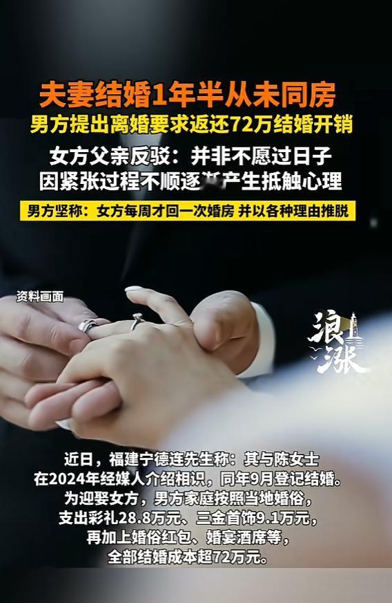 万万没想到！5月17日报道，福建宁德，一男子花72万结婚，婚后妻子拒绝同房、长期