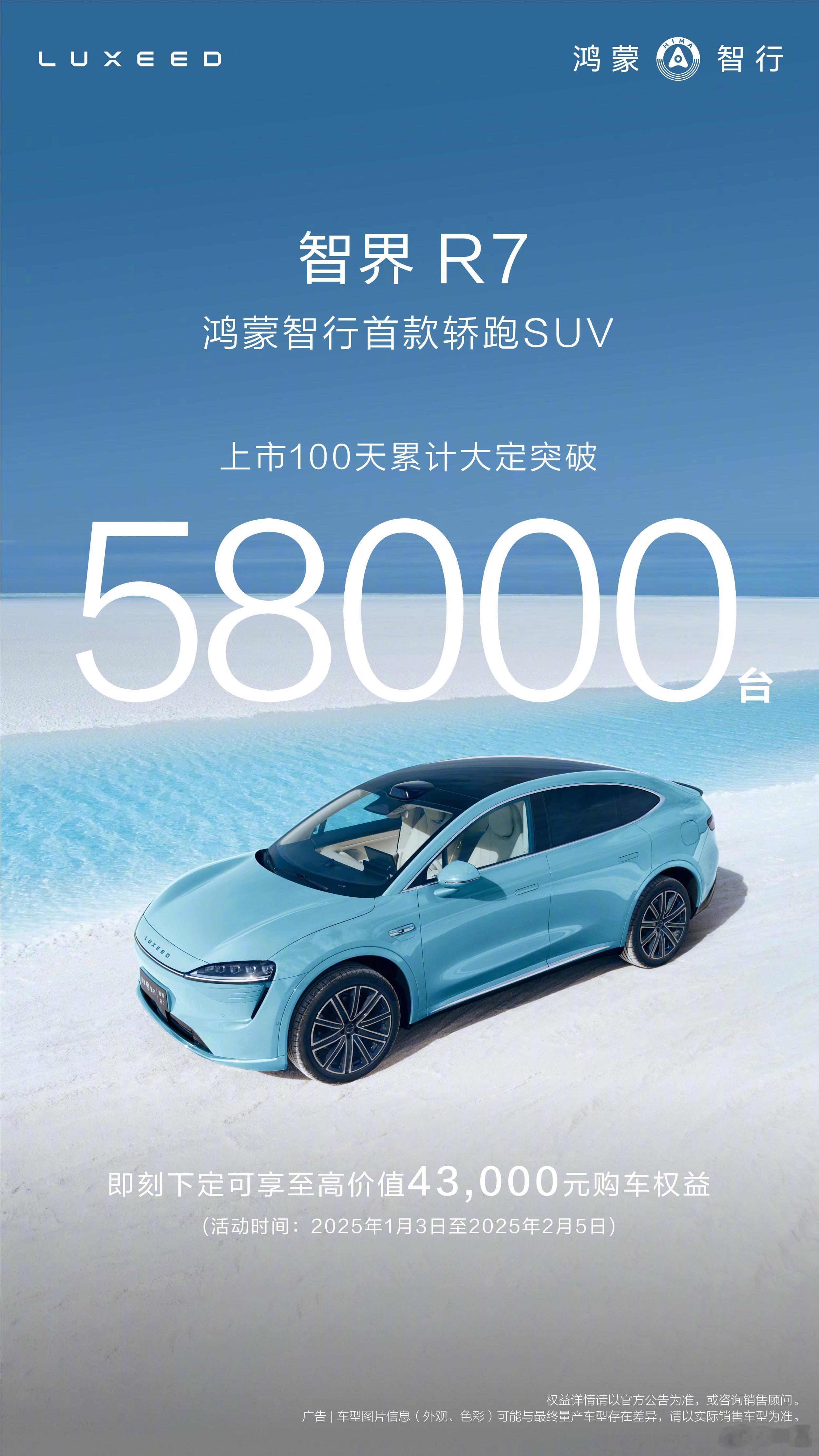 智界R7大定超58000台  太赞了， 智界R7上市100天，累计大定已超580