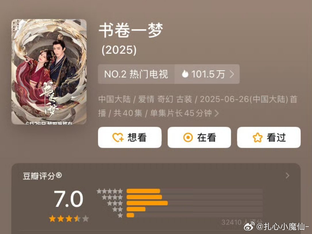 李一桐刘宇宁《书卷一梦》豆瓣开分7.0 3.2w人打分，这个分如何？ ​​​