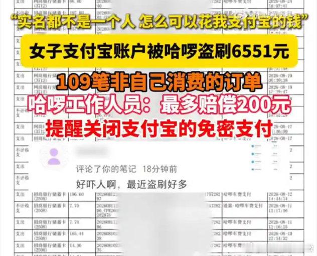 【多人反映支付宝遭哈啰自动扣款：有人损失超6000，客服称只赔200】多人反映支