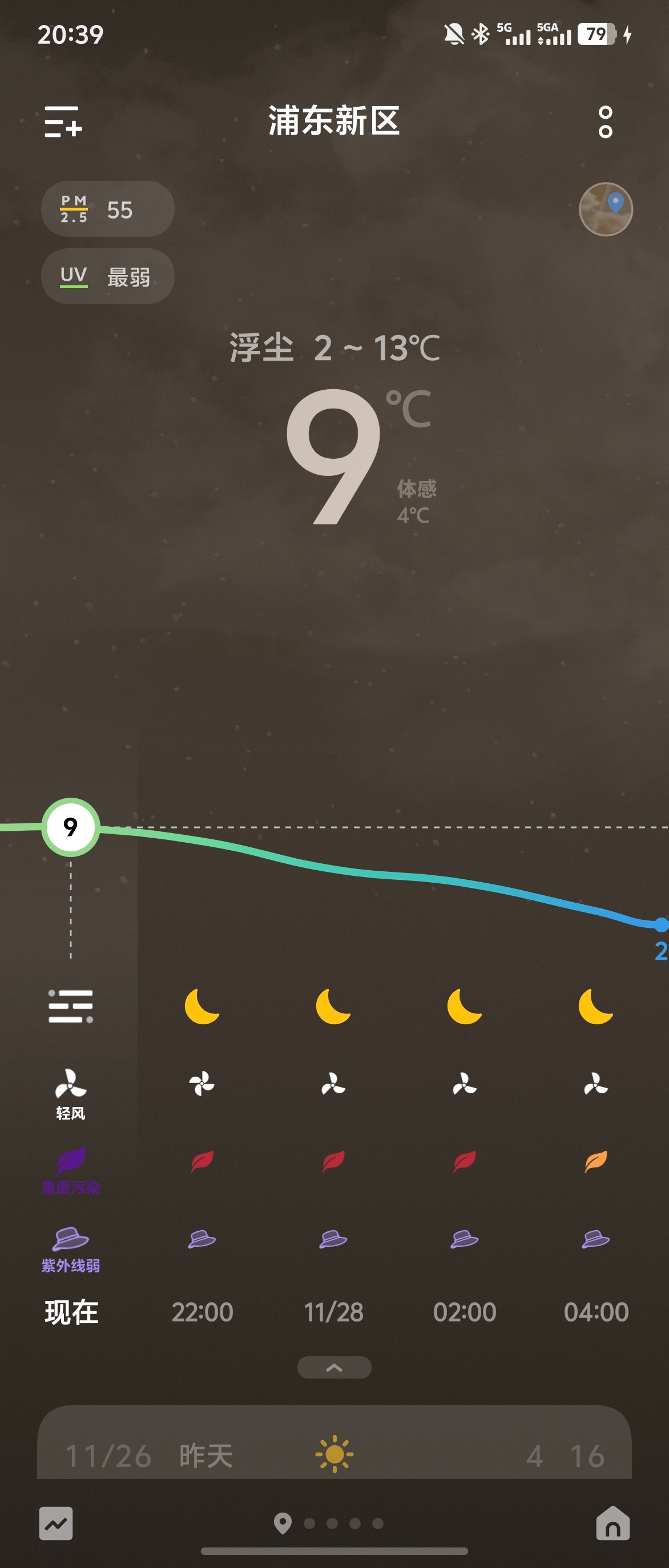 上海这两天是咋了。