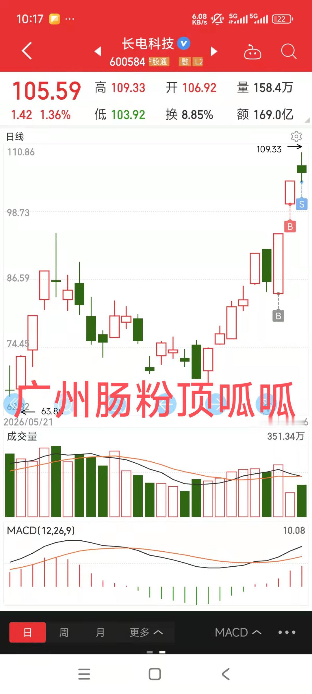 长电科技，再见了，祝你前程似锦，归来仍是少年 