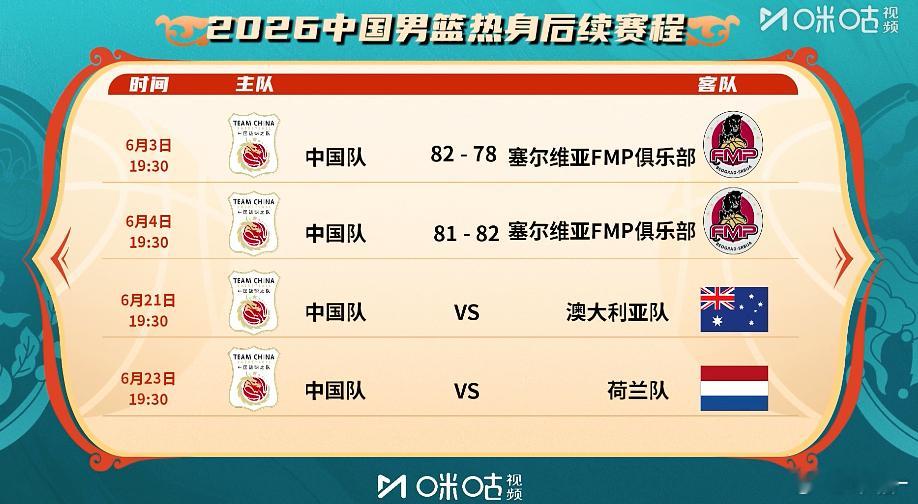 热身赛而已啦，6月底还有2场中国男篮热身赛，到时候杨瀚森再加上CBA四强的国家队