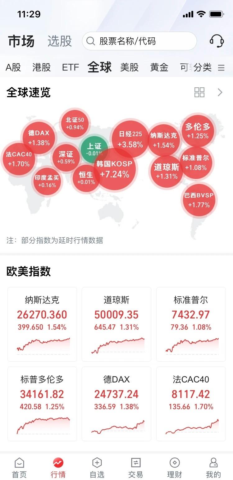 记录中国绿

独自逆行全球，中国市场股票、基金涨多了要停牌，跌多了不用停牌。跌的