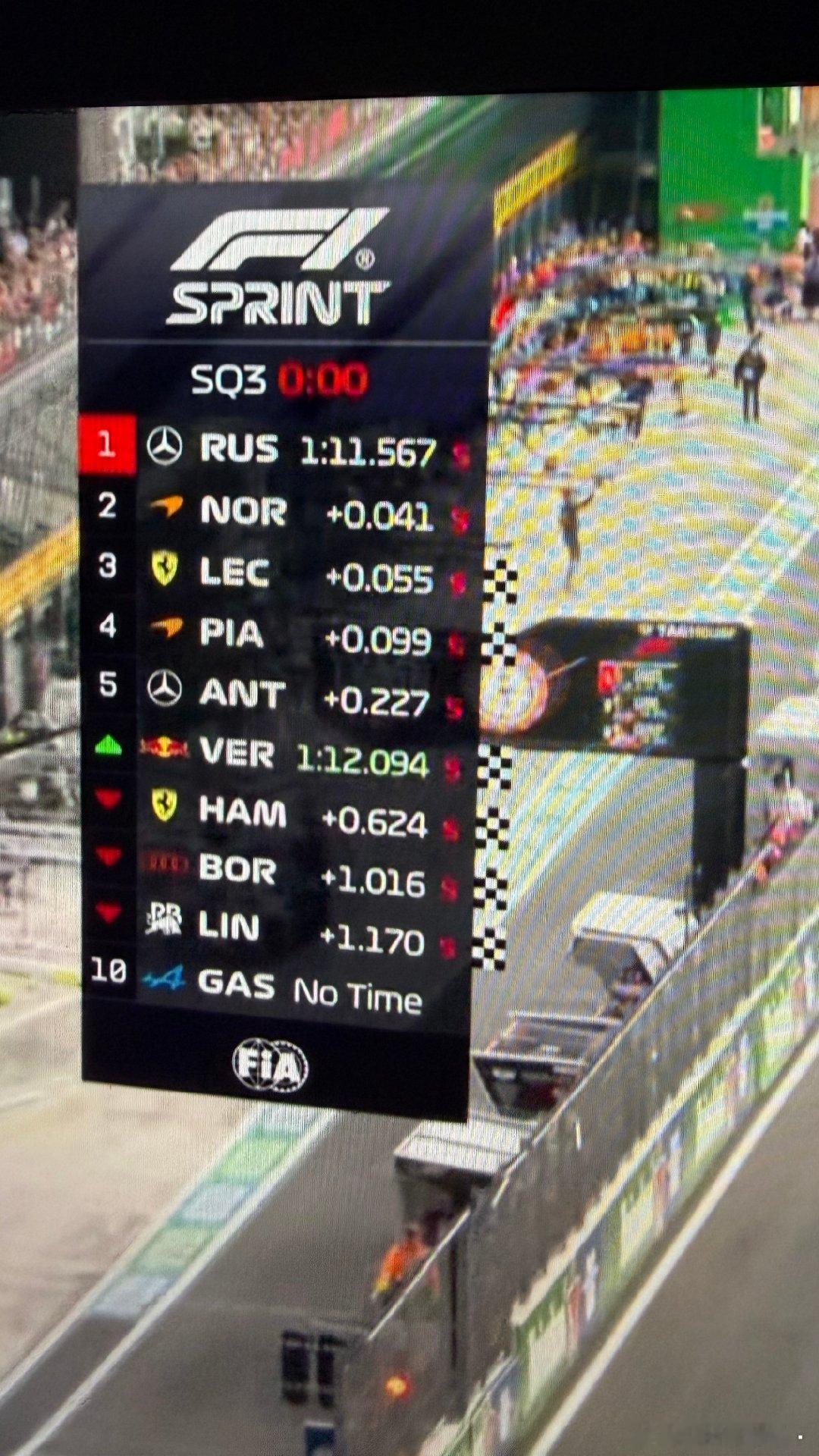 哦豁有这个冲刺赛感觉会很有意思了 f1